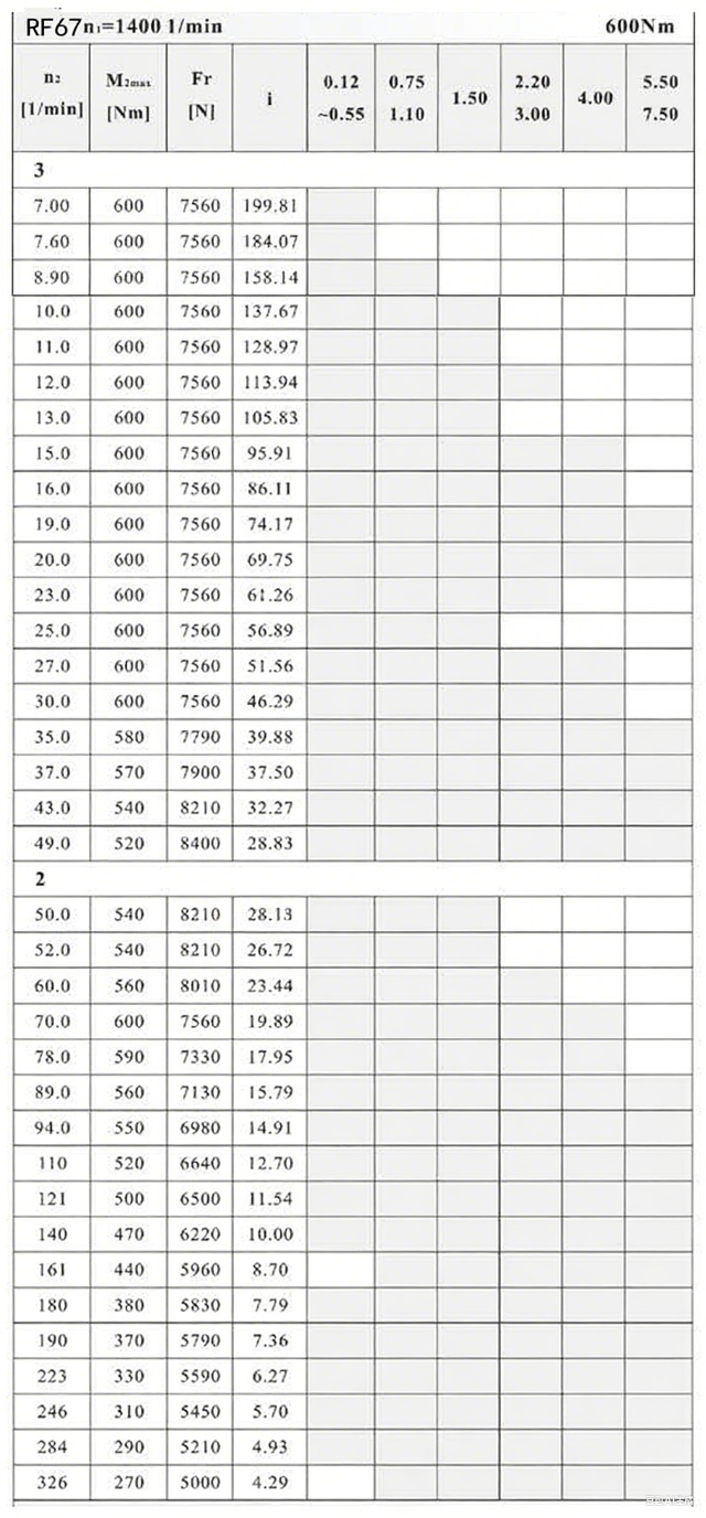 RF67減速機(jī)配置圖3.png